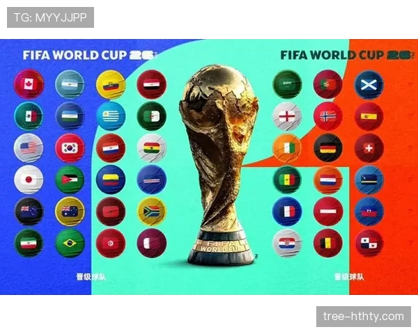 2026世界杯48支球队分12组赛制怎么安排，32强如何产生