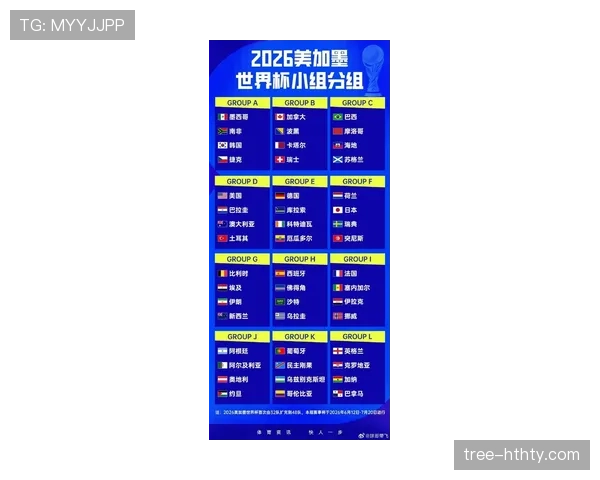 2026世界杯小组赛规则及晋级条件详解