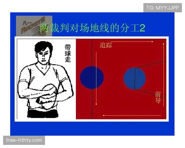 篮球卡位犯规的具体判定标准及适用场景详解