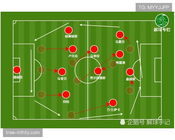 祖布门迪在单后腰体系中的战术定位解析