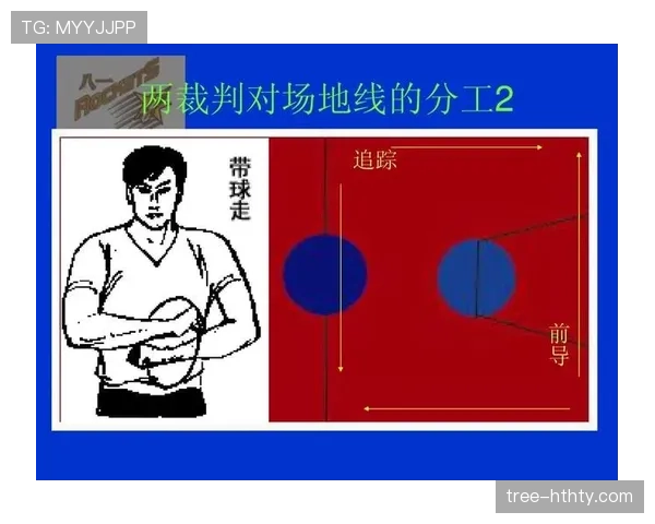 篮球运球规则:如何避免携带球违例的细节讲解 篮球运球规则:如何避免携带球违例的细节讲解