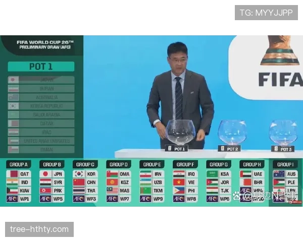 2026世界杯出线标准怎么定 2026世界杯出线标准怎么定