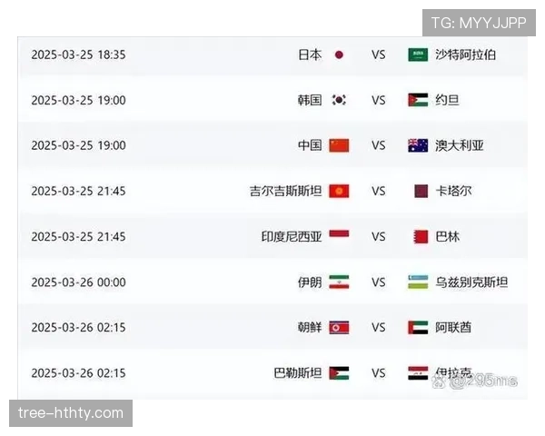 2026世界杯排名规则怎么比较