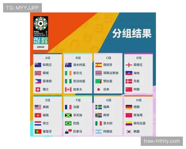 世界杯32强赛程回顾：6月底至7月初比赛安排